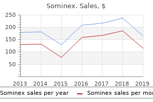 buy sominex once a day