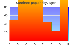 order sominex 25mg without prescription