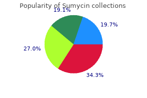 discount 500 mg sumycin visa