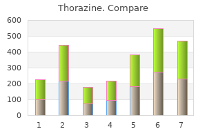 purchase thorazine online