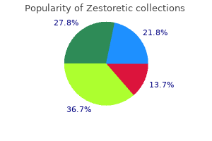 purchase 17.5 mg zestoretic mastercard