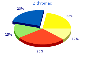 generic 250mg zithromac otc