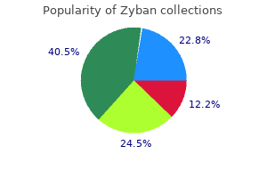 buy zyban 150mg without a prescription