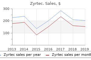 purchase cheapest zyrtec and zyrtec