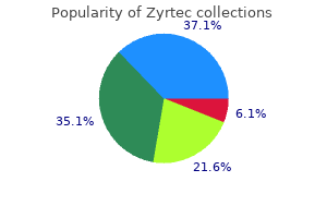 generic zyrtec 5mg mastercard