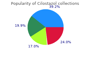 buy generic cilostazol 100mg on-line