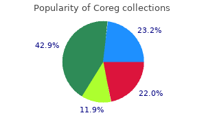 effective 25 mg coreg