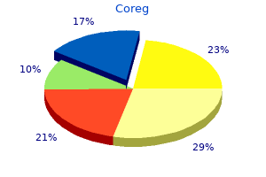 best order coreg