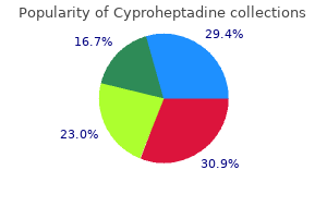 cheap cyproheptadine express