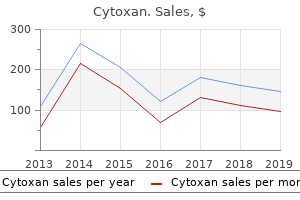 50 mg cytoxan with mastercard