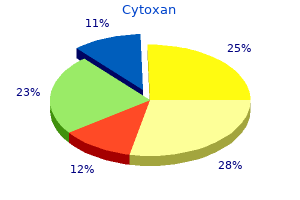 buy cytoxan online