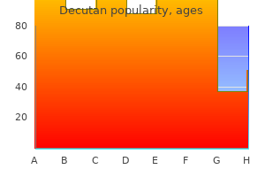 order decutan overnight delivery