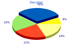 cheapest decutan