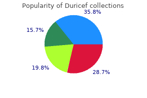 order 500 mg duricef mastercard
