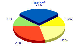 order duricef in india