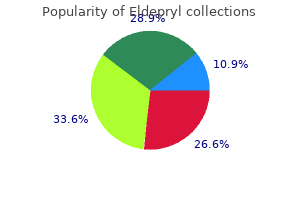 buy genuine eldepryl on line