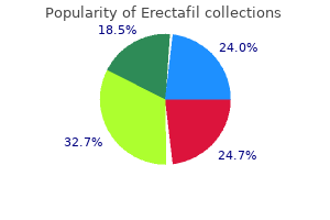 purchase erectafil 20 mg otc