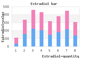 generic 1mg estradiol with amex