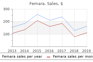 buy femara online