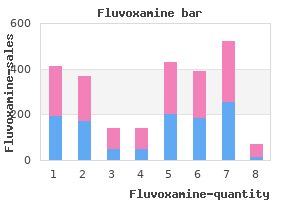 buy fluvoxamine 100mg otc