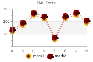 buy discount fml forte 5ml