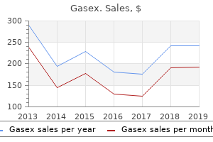 discount 100 caps gasex with amex