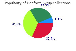 generic geriforte syrup 100 caps fast delivery