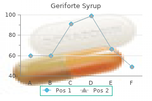 purchase geriforte syrup 100 caps fast delivery
