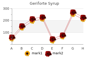 buy generic geriforte syrup canada