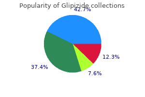 order cheapest glipizide and glipizide