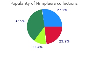 30 caps himplasia sale