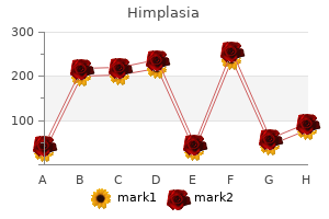 purchase cheap himplasia line