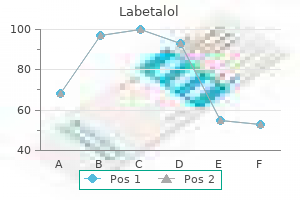 order labetalol on line