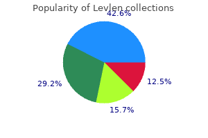 best 0.15 mg levlen