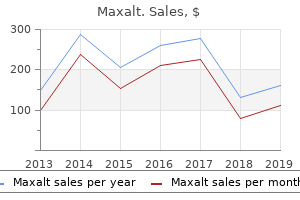 generic maxalt 10mg visa