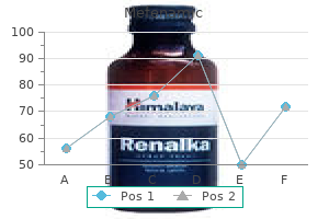 buy cheap mefenamic 250mg on-line