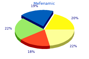 purchase 250 mg mefenamic otc