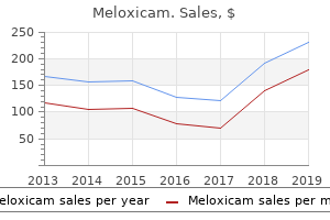 discount meloxicam online