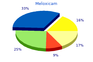 safe meloxicam 7.5mg