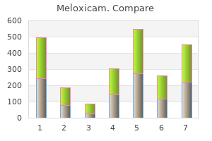discount meloxicam 15 mg without prescription