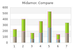 cheap midamor line