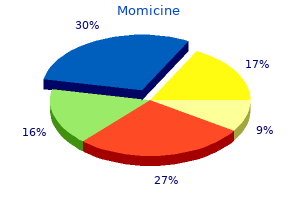 purchase 250mg momicine amex