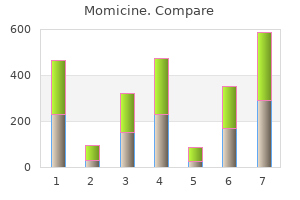 buy momicine without a prescription