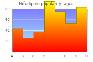 generic nifedipine 30 mg fast delivery