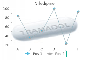 cheap 30mg nifedipine with visa