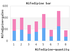 generic 20 mg nifedipine with mastercard