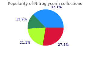 cheapest nitroglycerin
