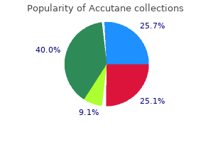 generic 30 mg accutane fast delivery