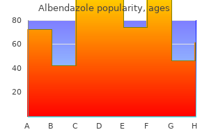 discount albendazole 400mg without prescription
