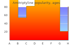 purchase amitriptyline toronto